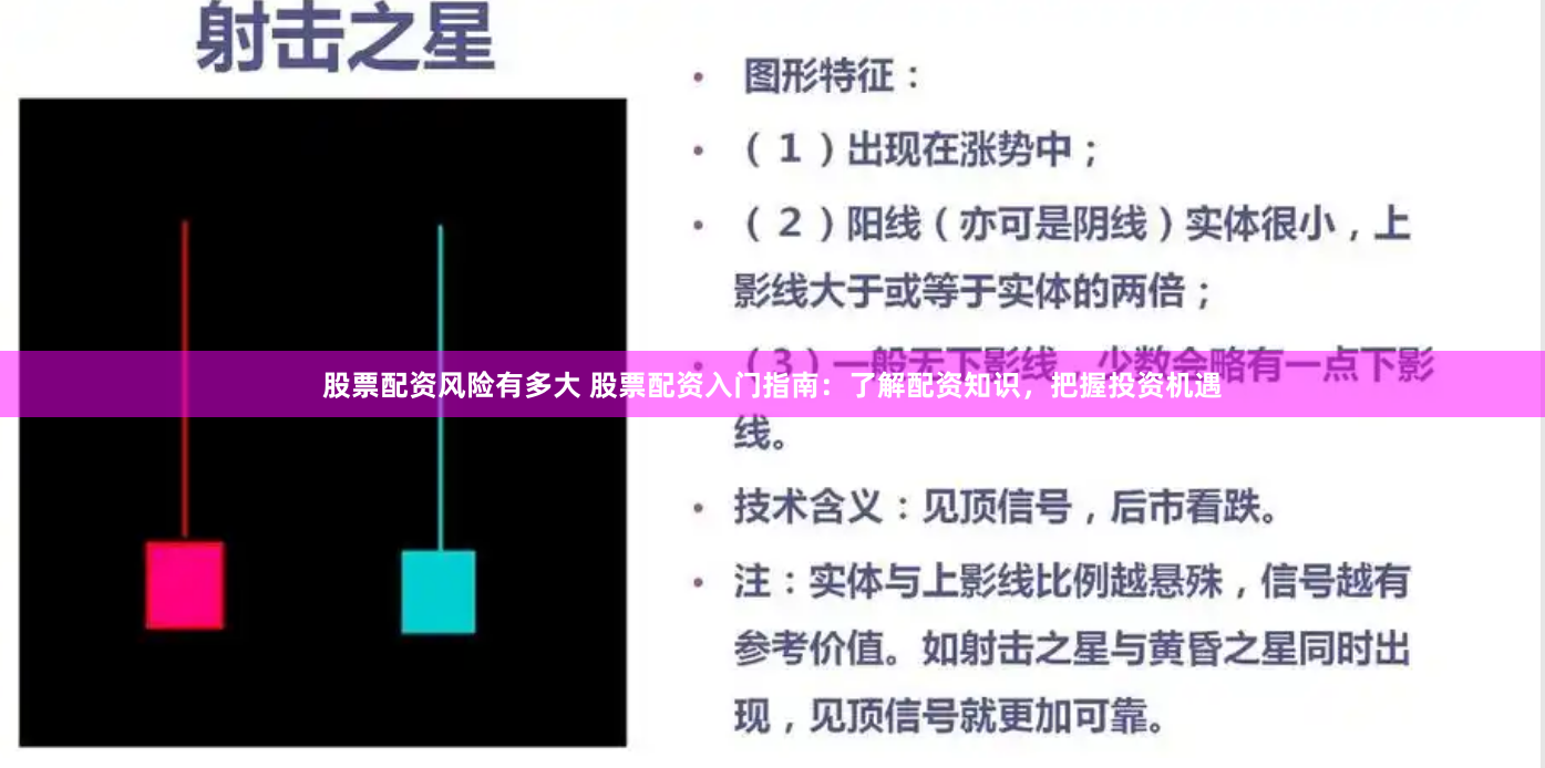 股票配资风险有多大 股票配资入门指南：了解配资知识，把握投资机遇