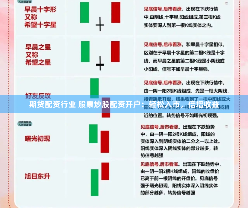 期货配资行业 股票炒股配资开户：轻松入市，倍增收益
