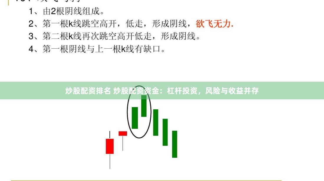 炒股配资排名 炒股配资资金：杠杆投资，风险与收益并存