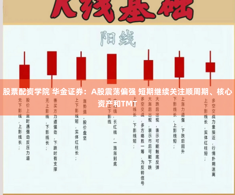 股票配资学院 华金证券：A股震荡偏强 短期继续关注顺周期、核心资产和TMT
