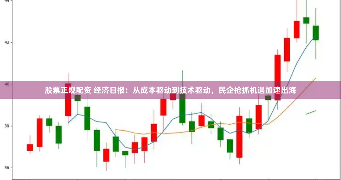 股票正规配资 经济日报：从成本驱动到技术驱动，民企抢抓机遇加速出海