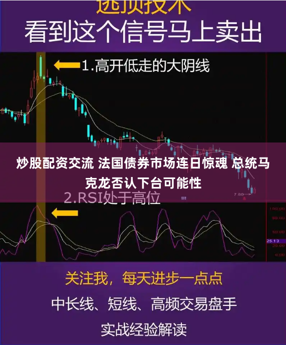 炒股配资交流 法国债券市场连日惊魂 总统马克龙否认下台可能性