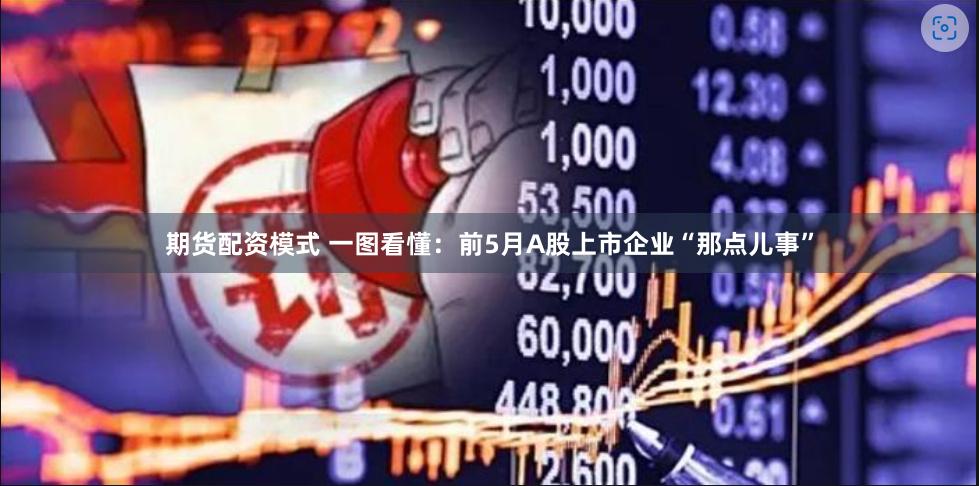 期货配资模式 一图看懂：前5月A股上市企业“那点儿事”