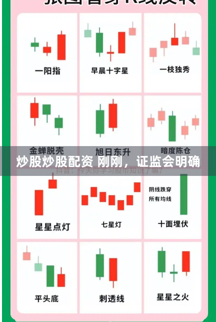 炒股炒股配资 刚刚，证监会明确