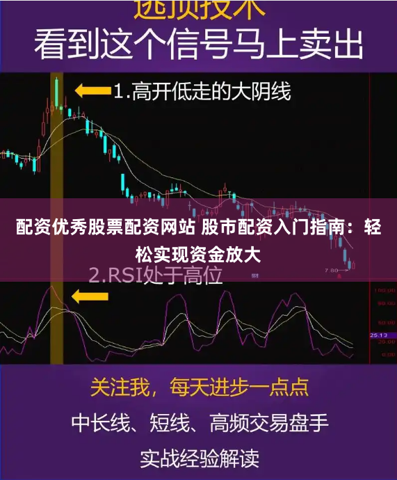 配资优秀股票配资网站 股市配资入门指南：轻松实现资金放大